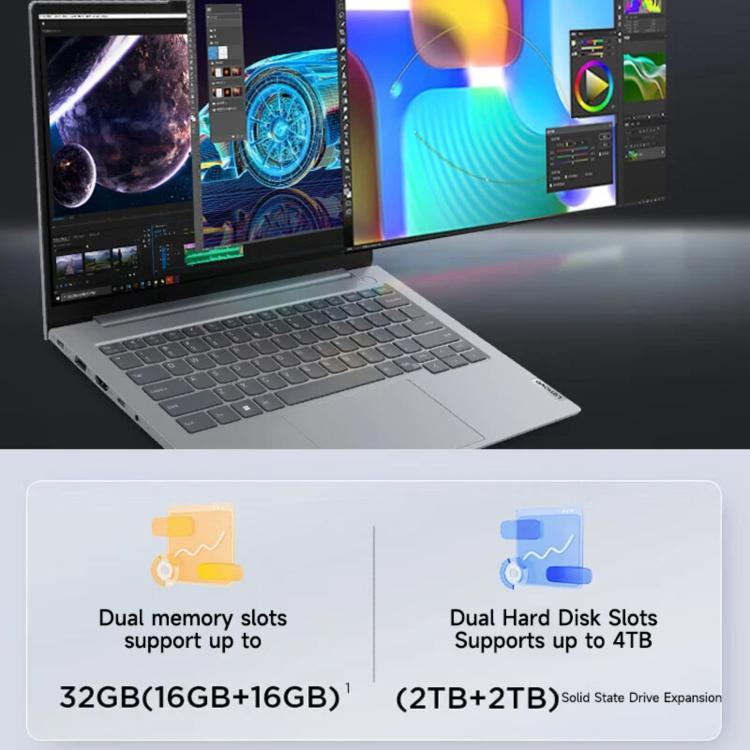 Lenovo Thinkbook 14 SE 2024 Laptop, 14 inch, 16GB+1TB, Windows 11, Intel Core i5-13420H 8-Core, US Plug