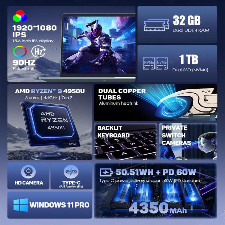 G16 Air 15.6 inch Gaming Laptop, 32GB+1TB, Windows 11 Pro AMD Ryzen 9 4950U Octa Core, EU Plug