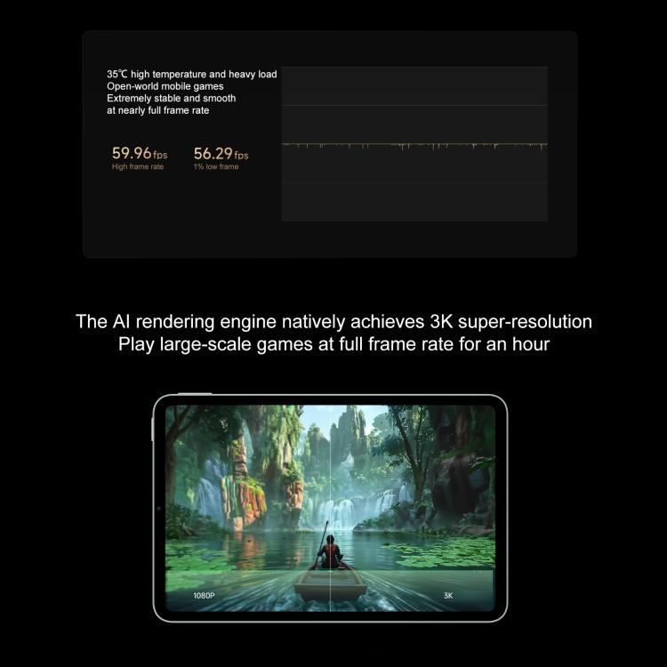 Xiaomi REDMI K Pad 8.8 inch, 8GB+256GB, HyperOS 2, MediaTek Dimensity 9400+ Octa Core CPU