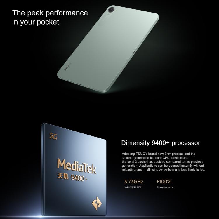 Xiaomi REDMI K Pad 8.8 inch, 8GB+256GB, HyperOS 2, MediaTek Dimensity 9400+ Octa Core CPU