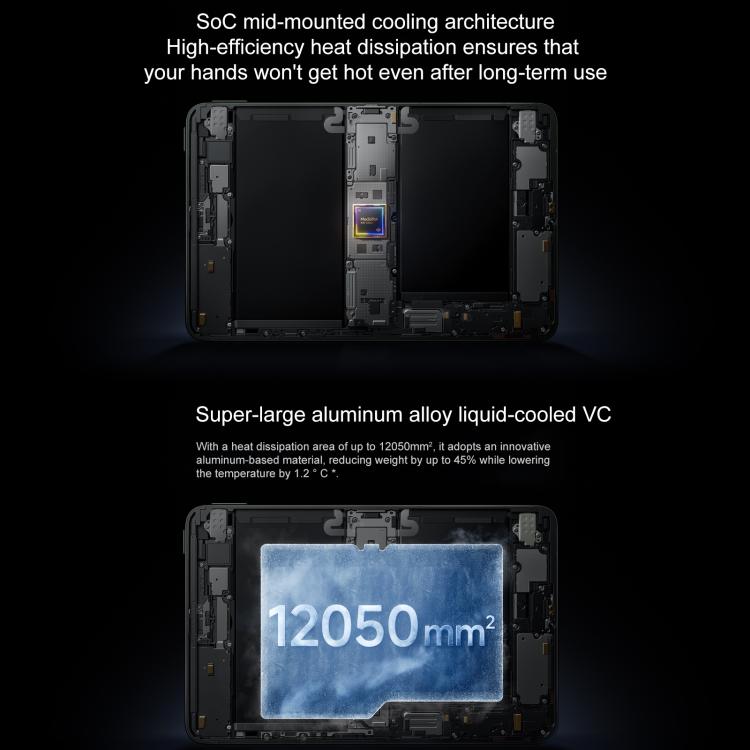 Xiaomi REDMI K Pad 8.8 inch, 8GB+256GB, HyperOS 2, MediaTek Dimensity 9400+ Octa Core CPU