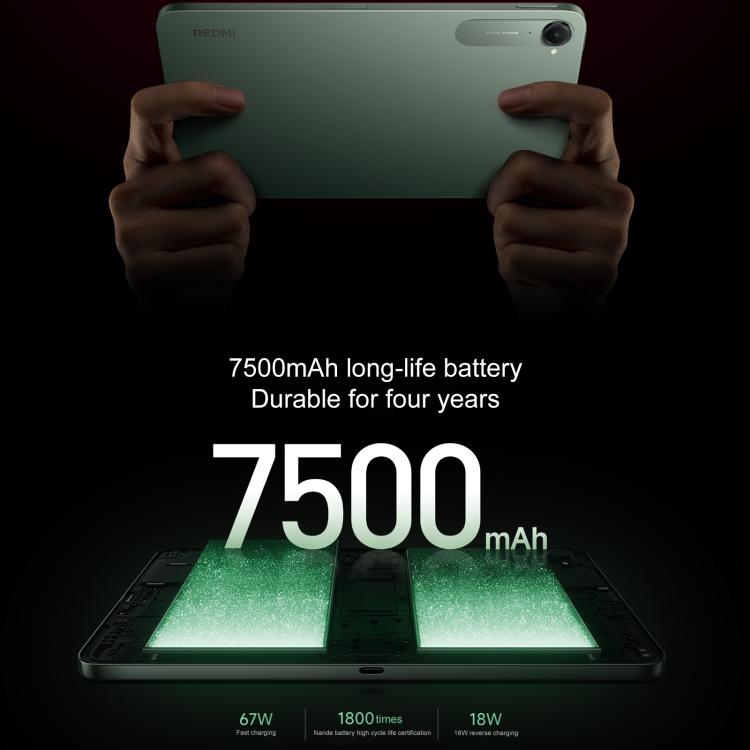 Xiaomi REDMI K Pad 8.8 inch, 16GB+1TB, HyperOS 2, MediaTek Dimensity 9400+ Octa Core CPU