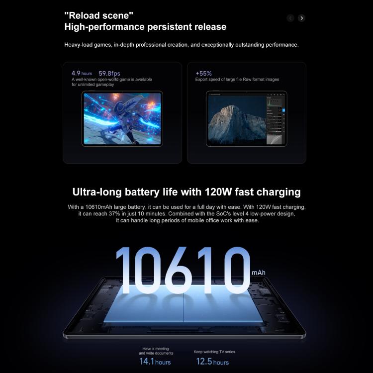 Xiaomi Pad 7S Pro 12.5 inch, 8GB+256GB, HyperOS 2, XRING O1 3nm Deca Core CPU
