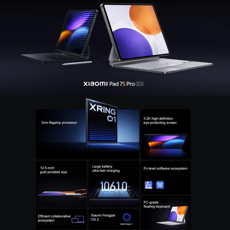 Xiaomi Pad 7S Pro 12.5 inch, 12GB+256GB, HyperOS 2, XRING O1 3nm Deca Core CPU
