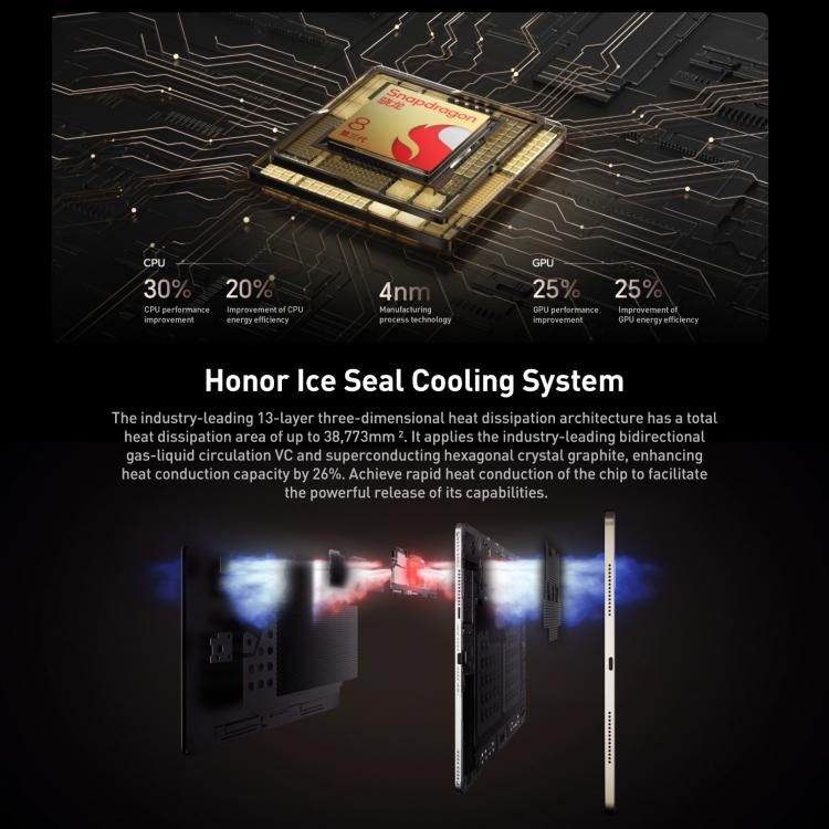 Honor MagicPad3 13.3 inch WiFi Tablet PC, 12GB+256GB MagicOS 9.0.1 Qualcomm Snapdragon 8 Gen3 Octa Core