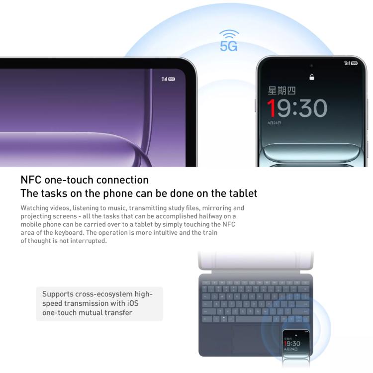 OnePlus Pad 2 Pro 13.2 inch WiFi Tablet PC, 12GB+256GB ColorOS 15.0 Qualcomm Snapdragon 8 Ultra Octa Core CPU