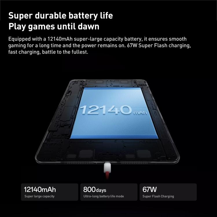 OnePlus Pad 2 Pro 13.2 inch WiFi Tablet PC, 12GB+256GB ColorOS 15.0 Qualcomm Snapdragon 8 Ultra Octa Core CPU