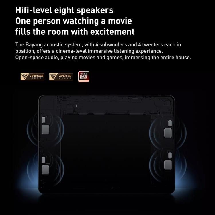 OnePlus Pad 2 Pro 13.2 inch WiFi Tablet PC, 12GB+256GB ColorOS 15.0 Qualcomm Snapdragon 8 Ultra Octa Core CPU