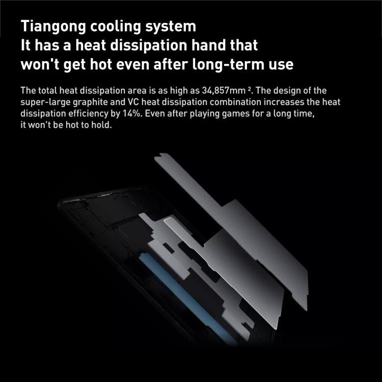 OnePlus Pad 2 Pro 13.2 inch WiFi Tablet PC, 16GB+1TB ColorOS 15.0 Qualcomm Snapdragon 8 Ultra Octa Core CPU