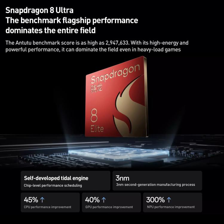 OnePlus Pad 2 Pro 13.2 inch WiFi Tablet PC, 16GB+512GB ColorOS 15.0 Qualcomm Snapdragon 8 Ultra Octa Core CPU