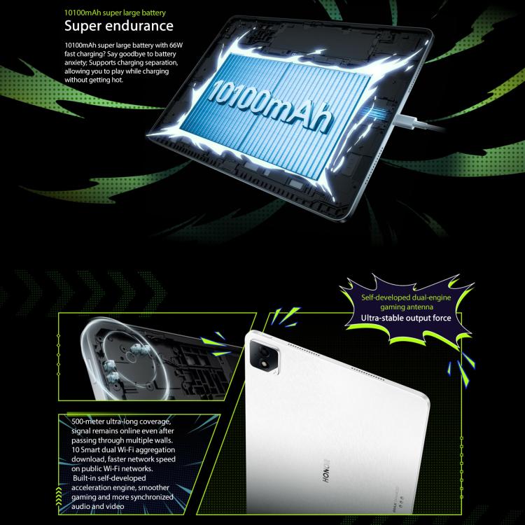 Honor Pad GT2 Pro WiFi Tablet PC, 12.5 inch 12GB+256GB MagicOS 9.0.1 Qualcomm Snapdragon 8 Gen3 Octa Core