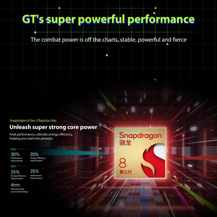 Honor Pad GT2 Pro WiFi Tablet PC, 12.5 inch 16GB+512GB MagicOS 9.0.1 Qualcomm Snapdragon 8 Gen3 Octa Core