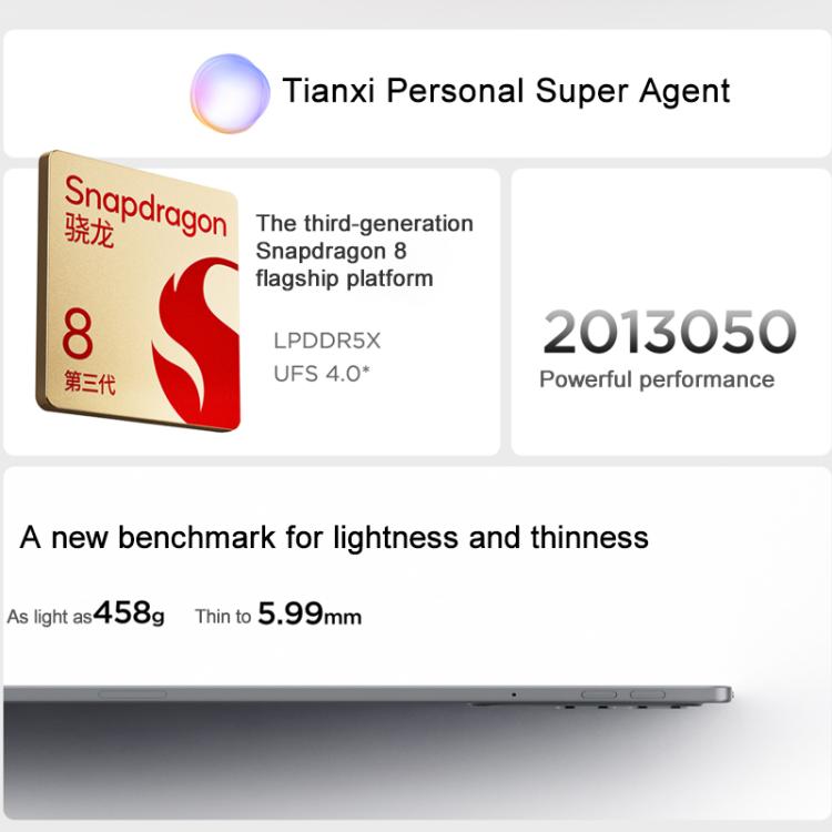 Lenovo Xiaoxin Pad Pro GT 11.1 inch WiFi Tablet, 8GB+128GB, Android OS, Qualcomm Snapdragon 8 Gen3 Octa Core,US Plug