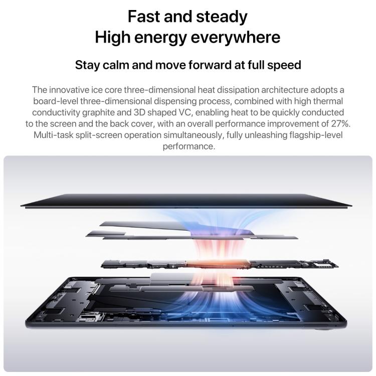 HUAWEI MatePad Air 12 inch 2025 WiFi Soft Light Edition, 12GB+512GB, HarmonyOS 5.0 Hisilicon Kirin T92B, Not Support Google Play