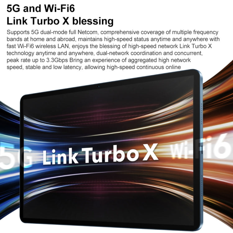 MagicUI 5.0(Android R) MediaTek 1300T Octa Core, Support Dual WiFi / Bluetooth / GPS, Not Support Google Play