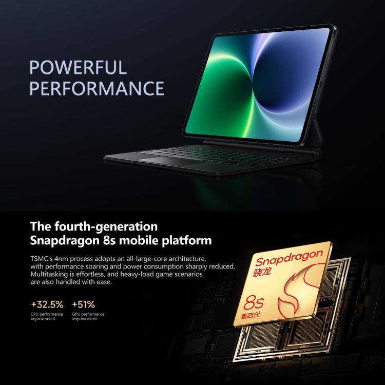 Xiaomi Pad 8 11.2 inch Soft Light Screen, 12GB+256GB, HyperOS 3 Qualcomm Snapdragon 8s Gen4 Octa Core