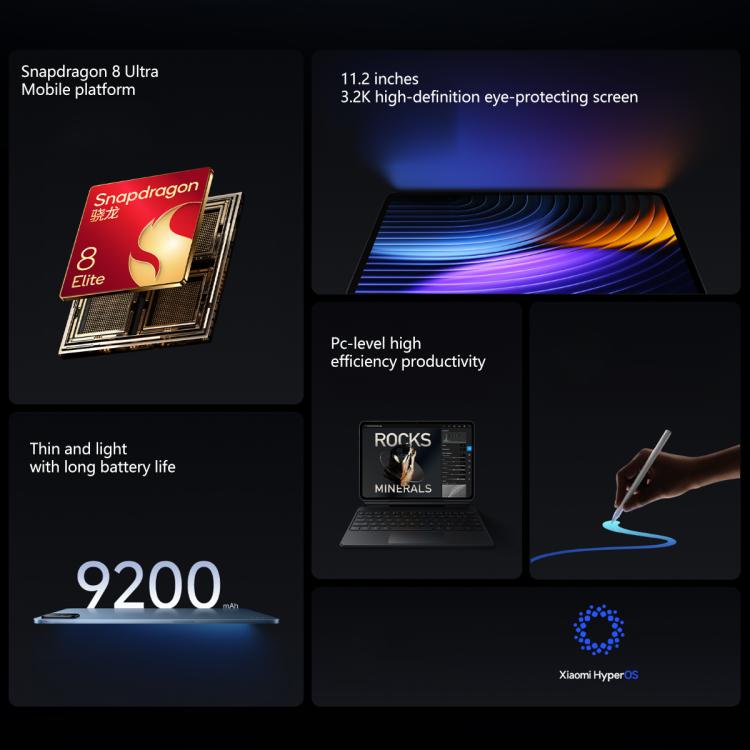 Xiaomi Pad 8 Pro 11.2 inch Soft Light Screen, 16GB+512GB, HyperOS 3 Qualcomm Snapdragon 8 Elite Octa Core
