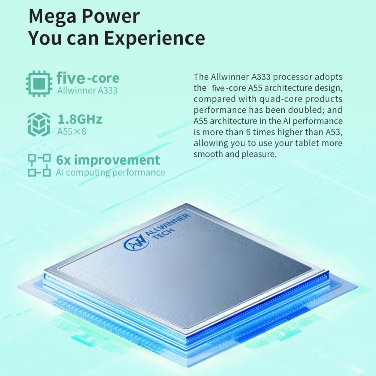 Teclast P85 Tablet PC 8 inch WiFi6, 3GB+64GB, Android 15 Allwinner A333 5-Core(Mint Green)