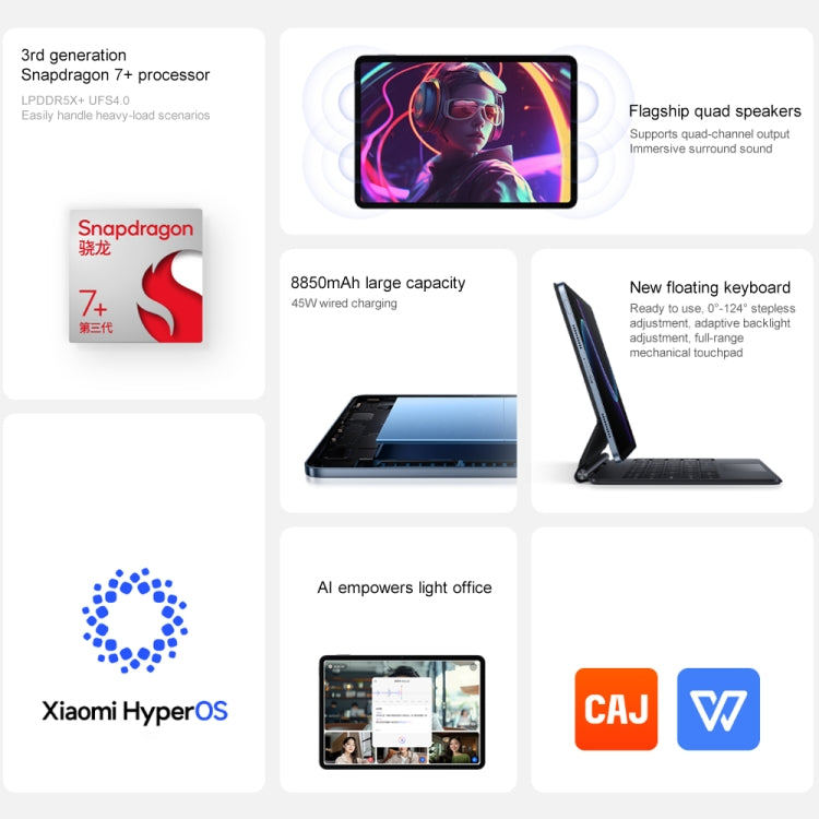 Xiaomi Pad 7 11.2 inch, 8GB+128GB, HyperOS 2 Qualcomm Snapdragon 7+ Gen3 Octa Core