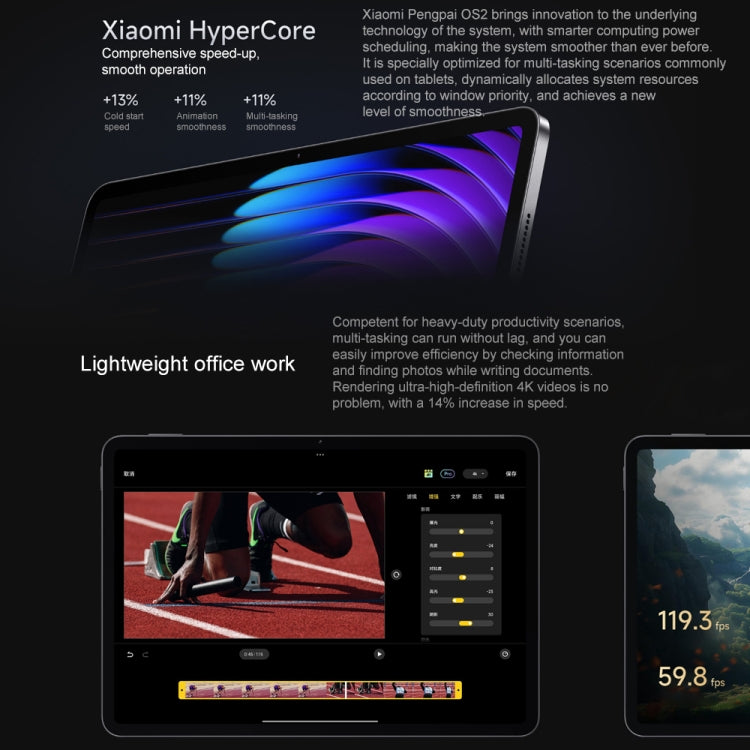 Xiaomi Pad 7 Pro 11.2 inch Soft Light Screen, 12GB+512GB, HyperOS 2 Qualcomm Snapdragon 8s Gen3 Octa Core