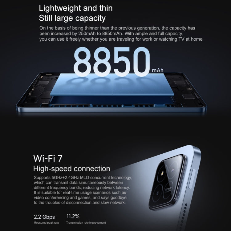 Xiaomi Pad 7 Pro 11.2 inch Soft Light Screen, 12GB+512GB, HyperOS 2 Qualcomm Snapdragon 8s Gen3 Octa Core