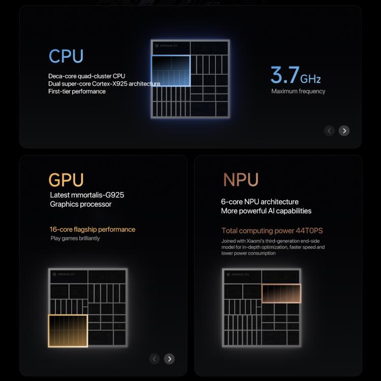Xiaomi Pad 7 Ultra 14 inch, 12GB+256GB, HyperOS 2, XRING O1 3nm Deca Core CPU