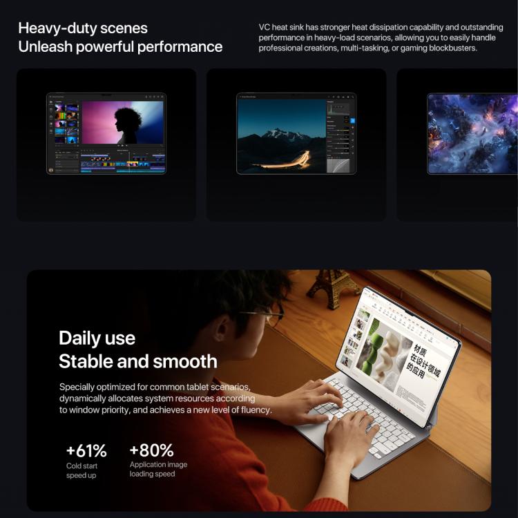 Xiaomi Pad 7 Ultra 14 inch Soft Light Screen, 12GB+512GB, HyperOS 2, XRING O1 3nm Deca Core CPU