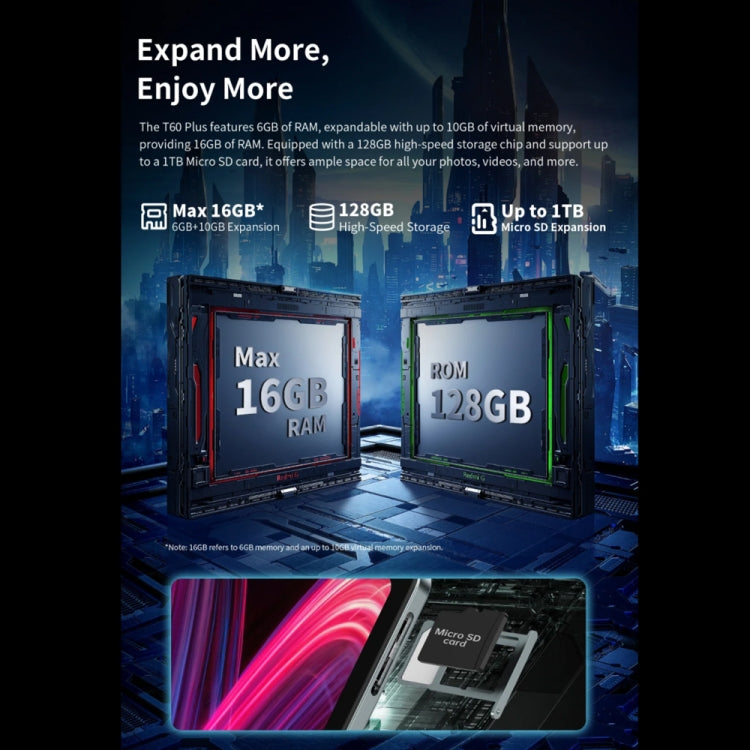 Teclast T60 Plus 4G LTE Tablet PC, 6GB+128GB, 12 inch Android 14 MediaTek Helio G88 Octa Core, Support Dual SIM