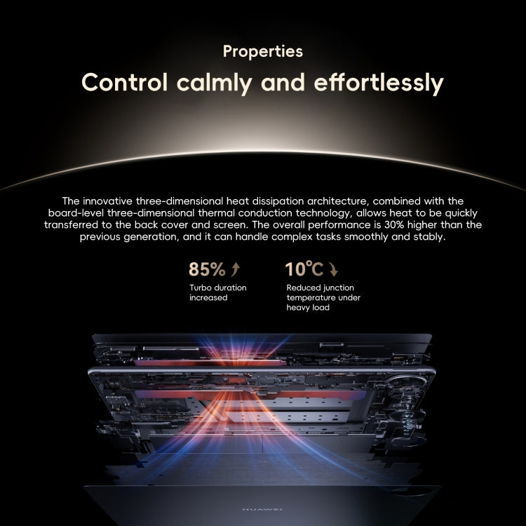 HUAWEI MatePad Pro 13.2 inch 2025 Tablet PC WiFi, HarmonyOS 4.3 Hisilicon Kirin 9020