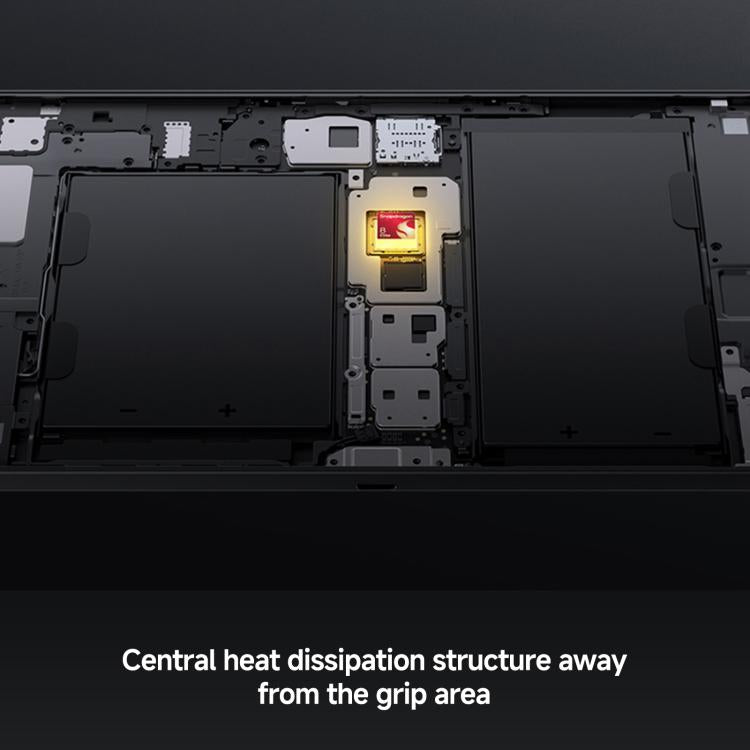 Lenovo LEGION x PΛNDΛER Y700, 8.8 inch WIFI Tablet, 16GB+512GB, Android 15, Qualcomm Snapdragon 8 Elite Octa Core, US Plug