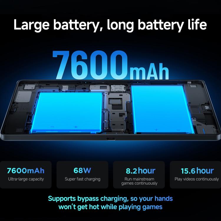 Lenovo LEGION x PΛNDΛER Y700, 8.8 inch WIFI Tablet, 16GB+512GB, Android 15, Qualcomm Snapdragon 8 Elite Octa Core, US Plug