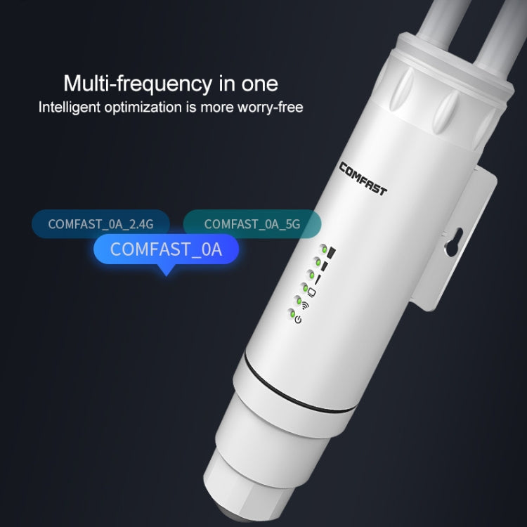 COMFAST CF-EW74 1200Mbs Outdoor Waterproof Dual Frequency Signal Amplifier Wireless Router Repeater WIFI Base Station with 2 Antennas
