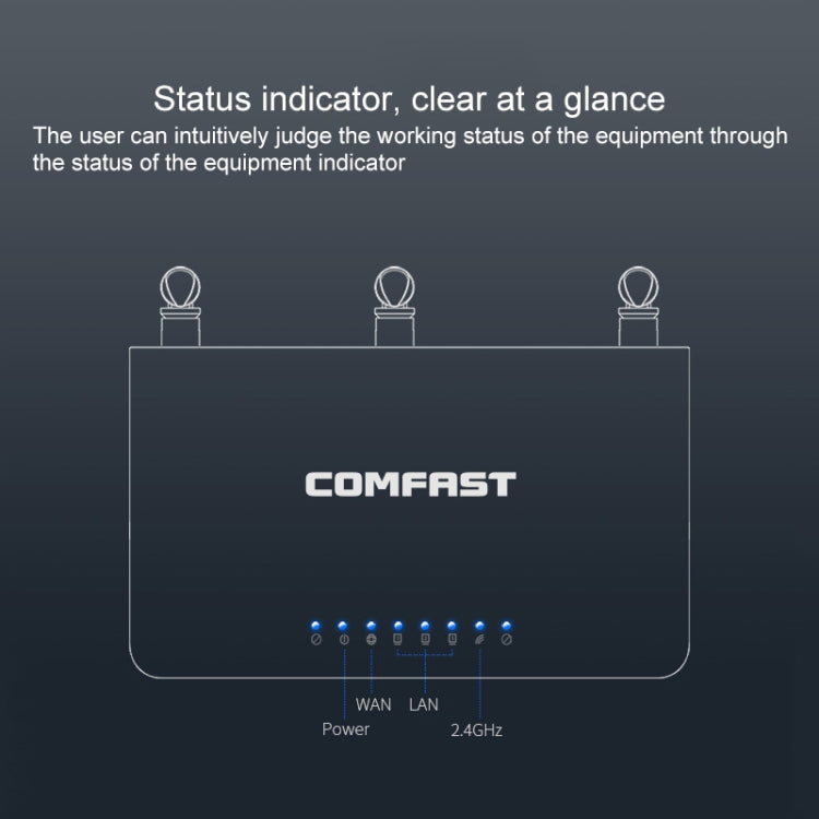 COMFAST WR613N V3 Home 300Mbps Wireless Router 2.4G WiFi Network Extender