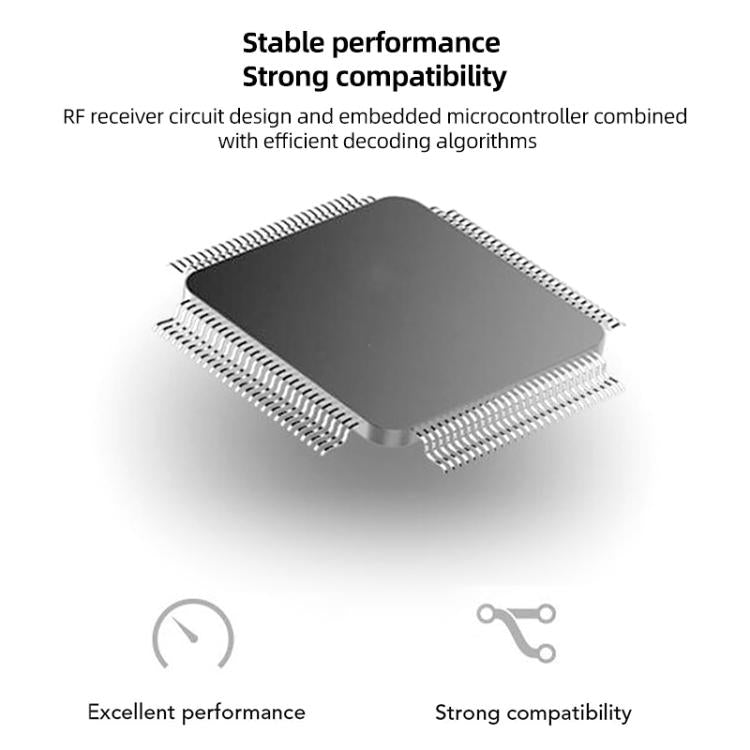 Type-C 13.56MHz RFID IC Card 14443A RFID Phone Reader
