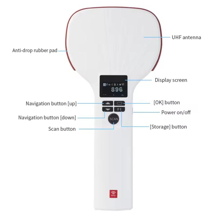 Long Range RFID UHF Portable Handheld Bluetooth Reader, Style: Standard + 2D Head