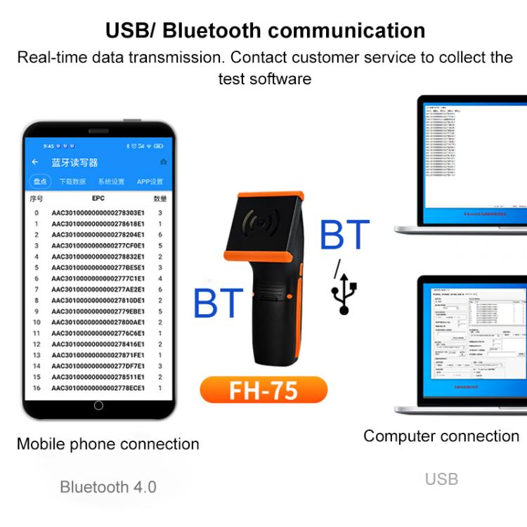 UHF 915M Inventory Terminal RF Tag Handheld RFID Bluetooth Reader, Reading Distance: 0-6m