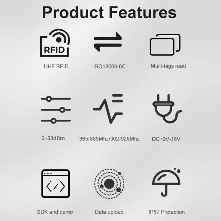 UHF RFID Long Range 9dBi Integrated Reader with E710 Chip, Style: Standard