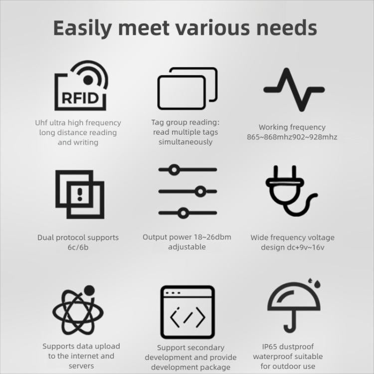 UHF RFID Long Range Integrated Reader with Built-in 9dBi Antenna, Style: Add WiFi Communication