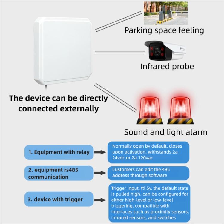 UHF RFID Long Range Integrated Reader with Built-in 9dBi Antenna, Style: Add WiFi Communication