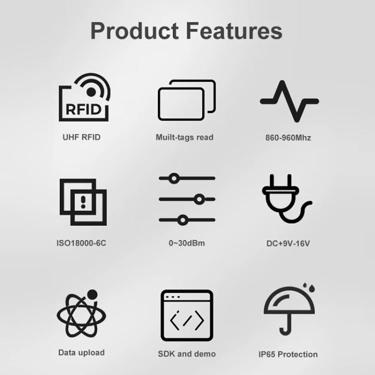 UHF Middle Range RFID Integrated Reader Identification Distance 0-5m, Style: Add WiFi Communication
