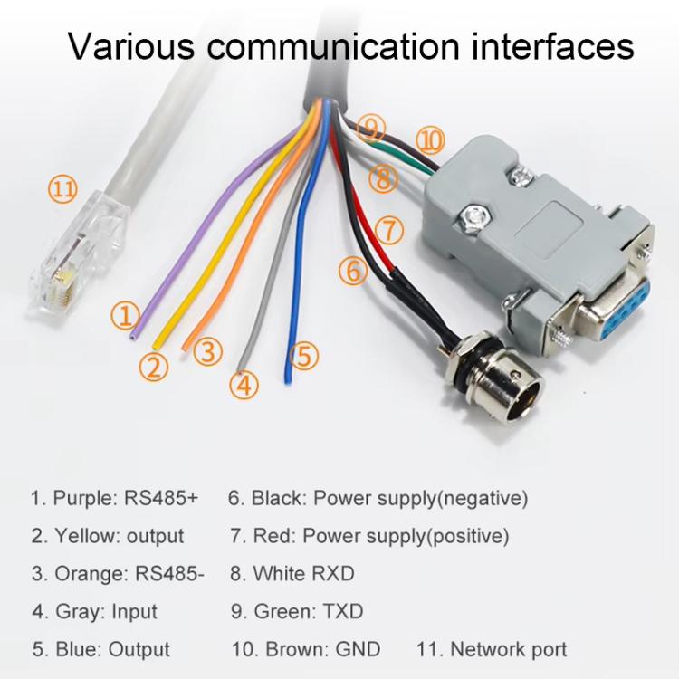 UHF Middle Range RFID Integrated Reader Identification Distance 0-5m, Style: Add WiFi Communication