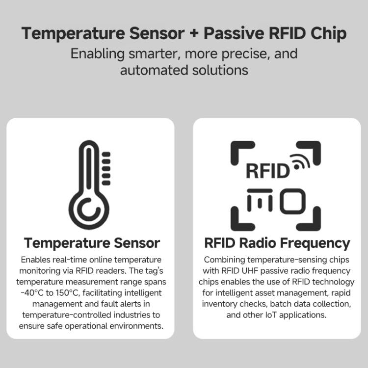 4-Channel UHF RFID Reader Writer, MODBUS Passive Temperature Sensor Reader for Electric Power Monitoring
