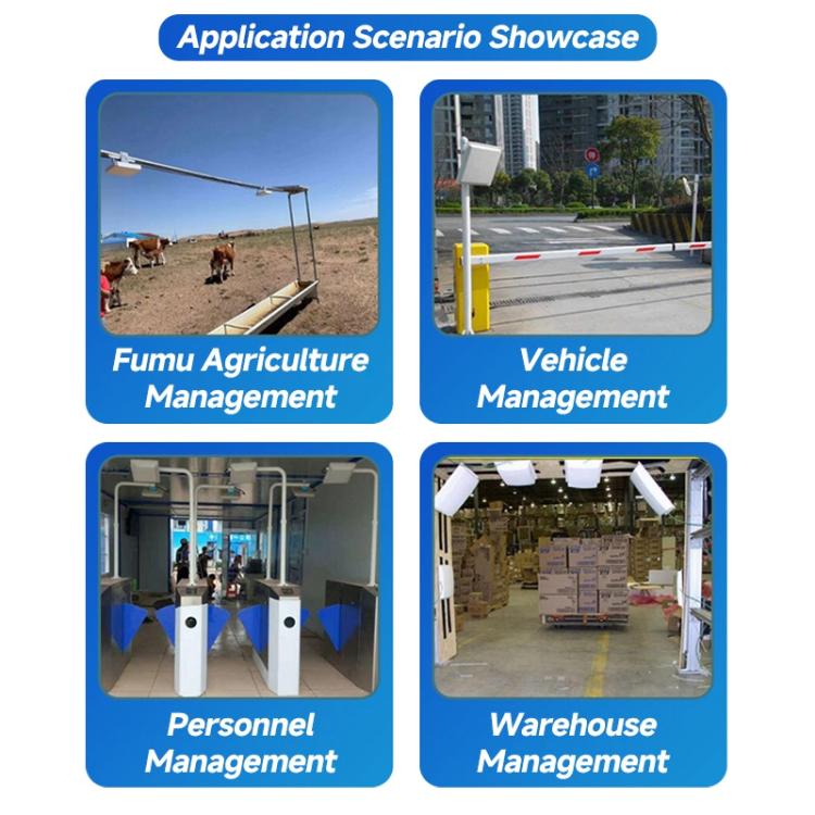 RFID 4-Channel UHF Long-Range Reader with Antenna, Industrial Access Control & Warehouse Management RFID Reader / Writer