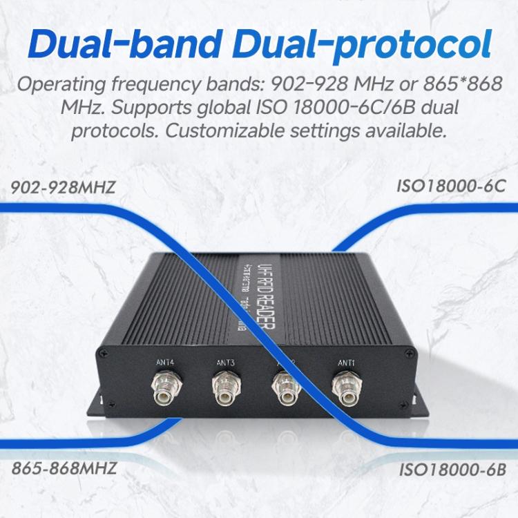 RFID 4-Channel UHF Long-Range Reader with Antenna, Industrial Access Control & Warehouse Management RFID Reader / Writer