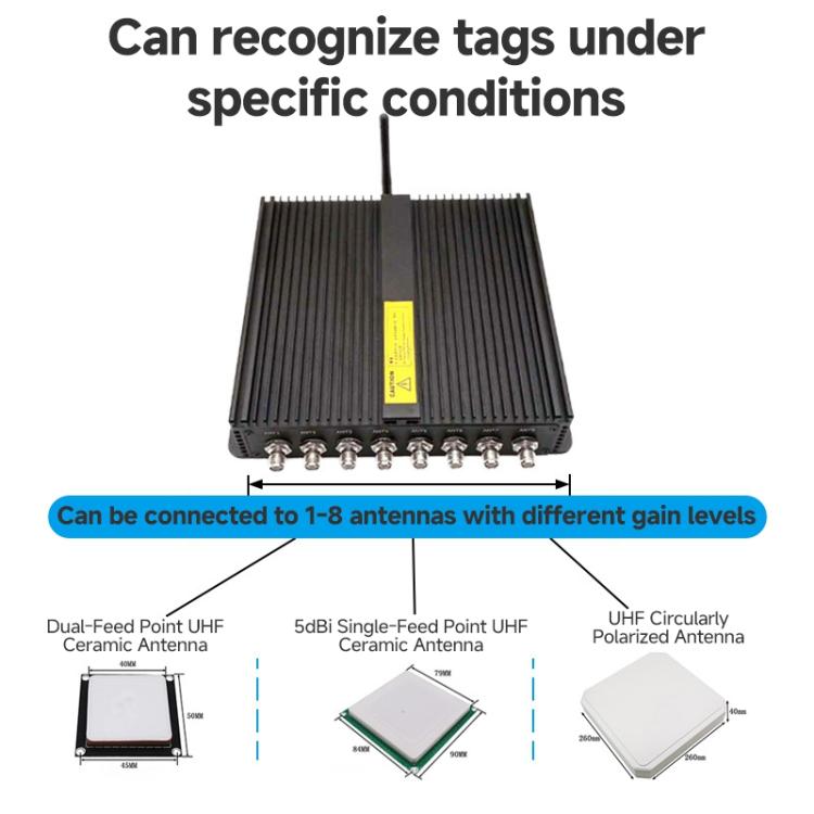8-Channel UHF Split-Type RFID Reader / Writer, Ethernet / Serial Port, Warehouse Management & Industrial Electronic Tag Identification